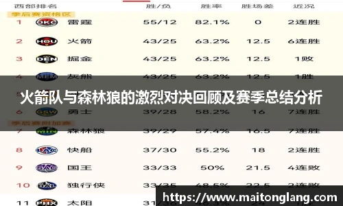 火箭队与森林狼的激烈对决回顾及赛季总结分析
