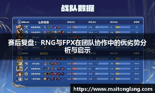 赛后复盘：RNG与FPX在团队协作中的优劣势分析与启示