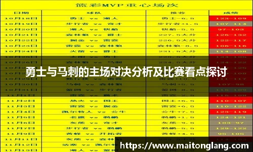 勇士与马刺的主场对决分析及比赛看点探讨